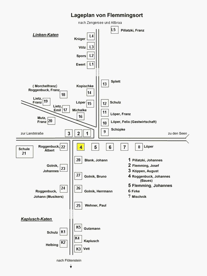 Lageplan Flemmingsort